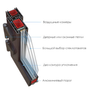 КВЕ 58 Engine