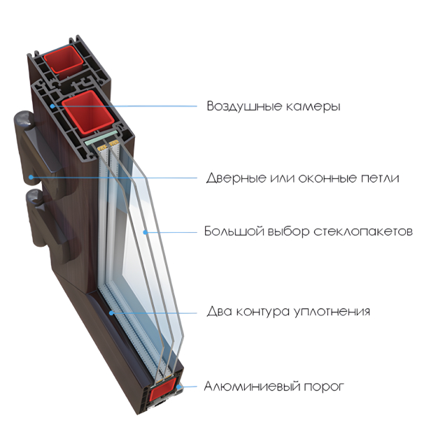КВЕ 58 Engine